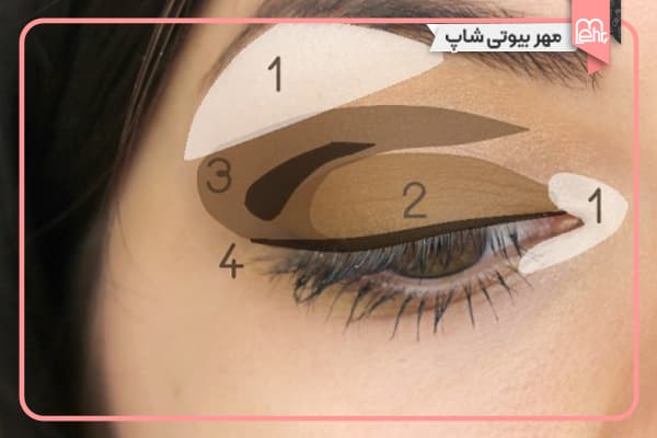 اهمیت آرایش چشم و سایه زدن