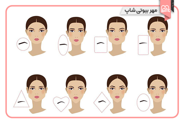 مدل ابرو مناسب با فرم صورت
