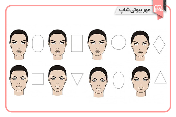 شناخت فرم صورت در مدل ابرو